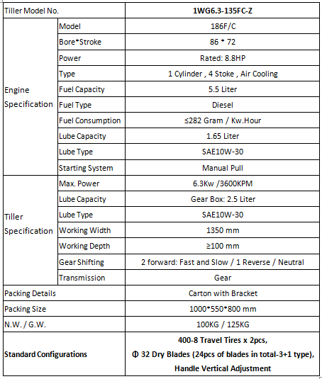mini cultivator specifications